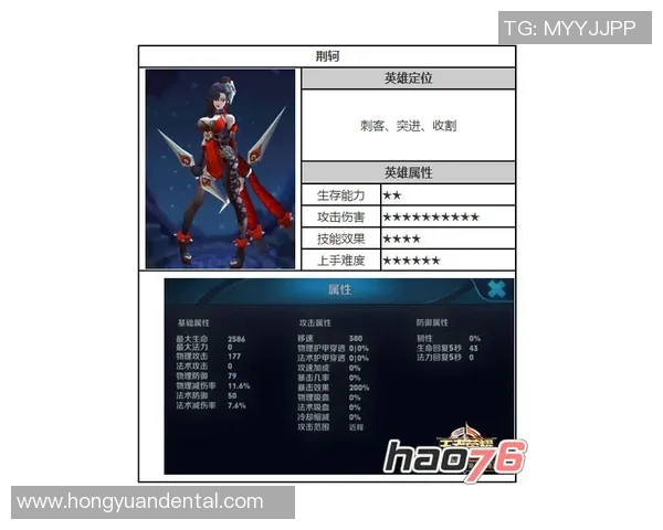 油人对决国王精彩在线直播全程回顾与分析尽在此处